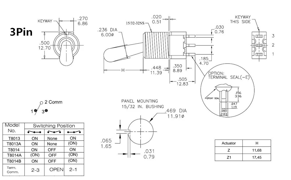 SH T80-T Z1 Large Long Handle 12mm Panel Mount Mini Toggle